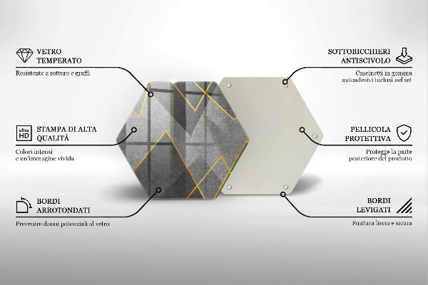 Glas Ceranfeldabdeckung Spritzschutz Scharfe Formen