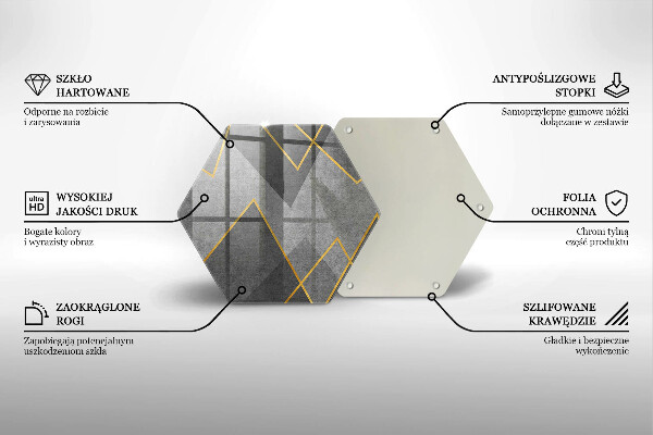 Glas Ceranfeldabdeckung Spritzschutz Scharfe Formen