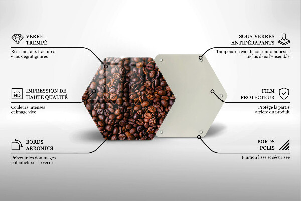 Glas Ceranfeldabdeckung Spritzschutz Kaffeebohnen