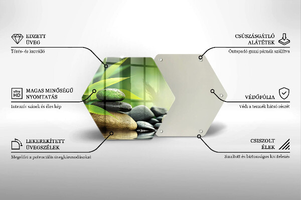 Glas Ceranfeldabdeckung Spritzschutz Zen-Bambussteine