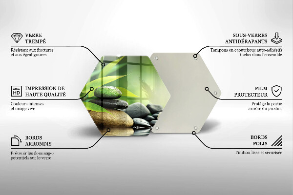 Glas Ceranfeldabdeckung Spritzschutz Zen-Bambussteine