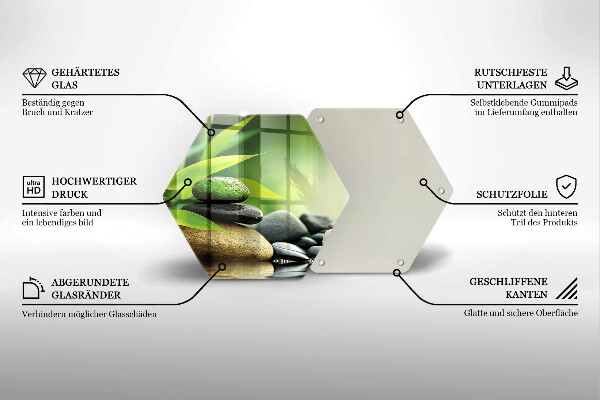 Glas Ceranfeldabdeckung Spritzschutz Zen-Bambussteine