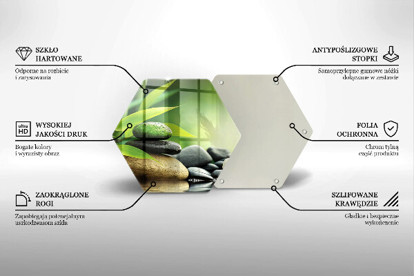 Glas Ceranfeldabdeckung Spritzschutz Zen-Bambussteine