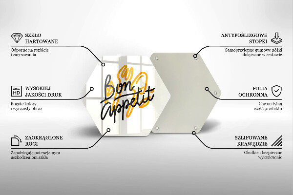 Glas Ceranfeldabdeckung Spritzschutz Inschrift Bon appetit