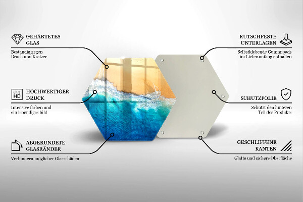 Glas Ceranfeldabdeckung Spritzschutz Strand und Meer