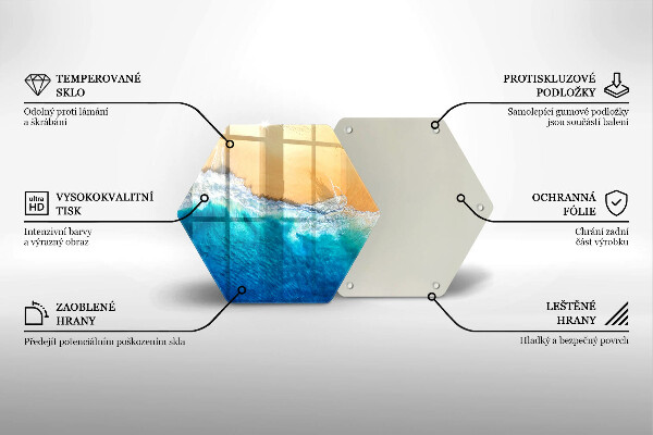 Glas Ceranfeldabdeckung Spritzschutz Strand und Meer