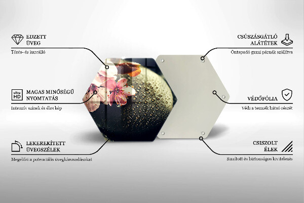 Glas Ceranfeldabdeckung Spritzschutz Blumen Zen-Steine