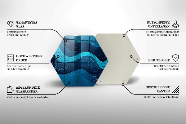 Glas Ceranfeldabdeckung Spritzschutz Abstrakte Wellen