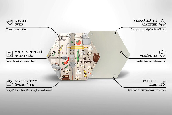 Glas Ceranfeldabdeckung Spritzschutz Küchenillustration