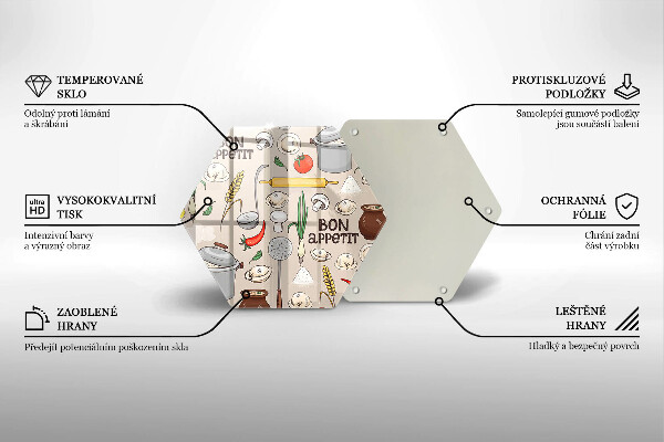 Glas Ceranfeldabdeckung Spritzschutz Küchenillustration