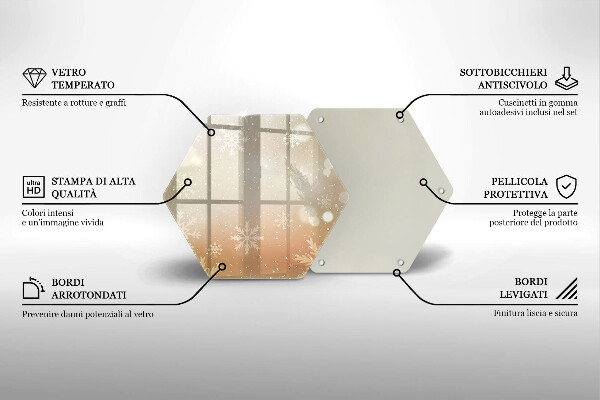 Glas Ceranfeldabdeckung Spritzschutz Schneeflocken