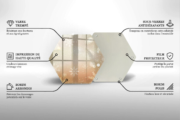 Glas Ceranfeldabdeckung Spritzschutz Schneeflocken
