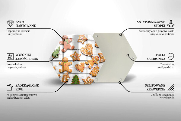 Glas Ceranfeldabdeckung Spritzschutz Weihnachtslebkuchen