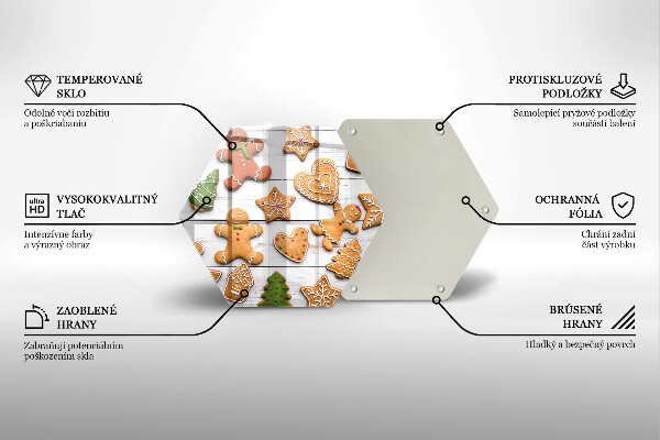 Glas Ceranfeldabdeckung Spritzschutz Weihnachtslebkuchen
