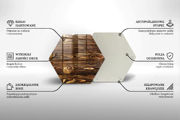 Glas Ceranfeldabdeckung Spritzschutz Holzstruktur
