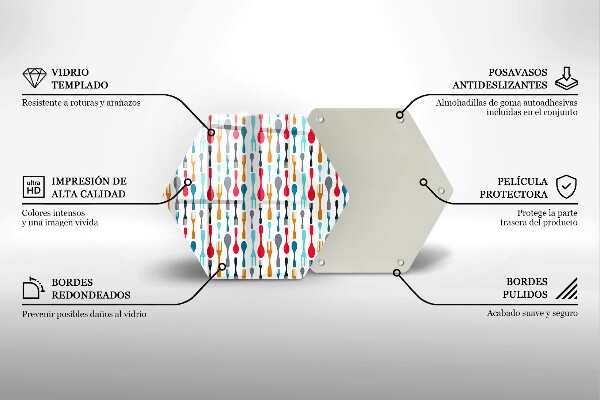 Glas Ceranfeldabdeckung Spritzschutz Löffelillustration