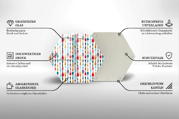 Glas Ceranfeldabdeckung Spritzschutz Löffelillustration