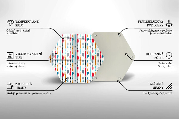 Glas Ceranfeldabdeckung Spritzschutz Löffelillustration