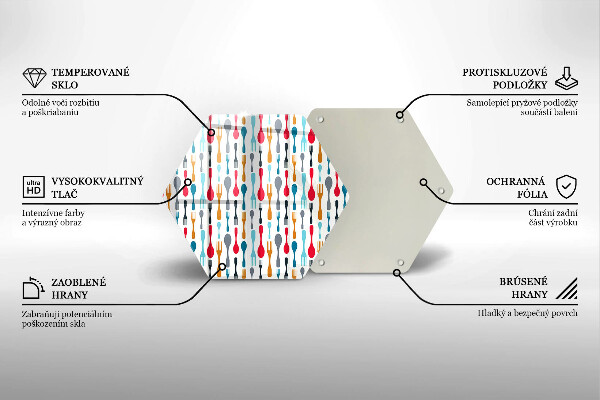 Glas Ceranfeldabdeckung Spritzschutz Löffelillustration