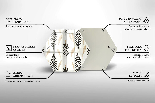 Glas Ceranfeldabdeckung Spritzschutz Boho-Pflanzen