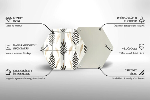 Glas Ceranfeldabdeckung Spritzschutz Boho-Pflanzen