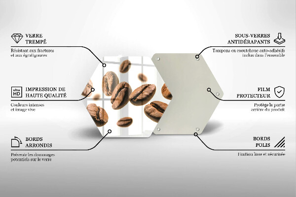 Glas Ceranfeldabdeckung Spritzschutz Kaffeebohnen