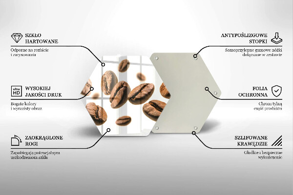 Glas Ceranfeldabdeckung Spritzschutz Kaffeebohnen