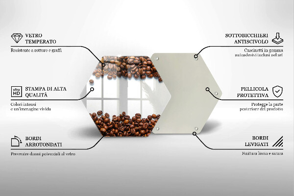 Glas Ceranfeldabdeckung Spritzschutz Kaffeebohnen