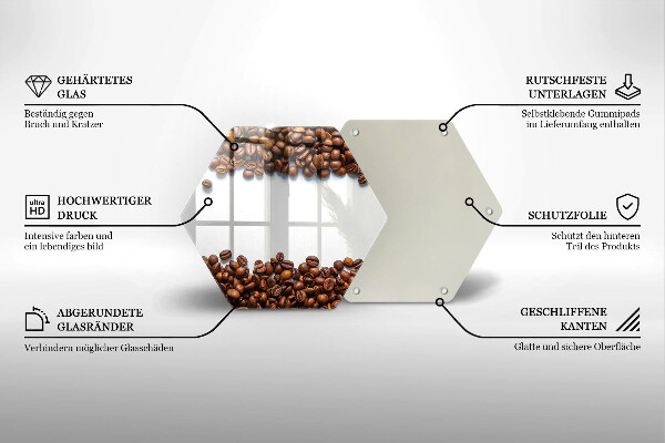 Glas Ceranfeldabdeckung Spritzschutz Kaffeebohnen