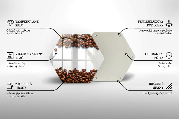 Glas Ceranfeldabdeckung Spritzschutz Kaffeebohnen