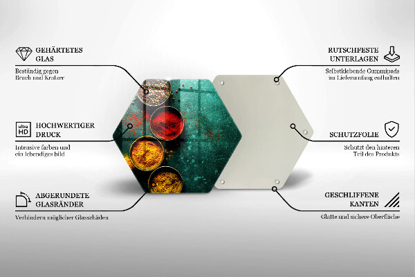 Glas Ceranfeldabdeckung Spritzschutz Orientalische Gewürze