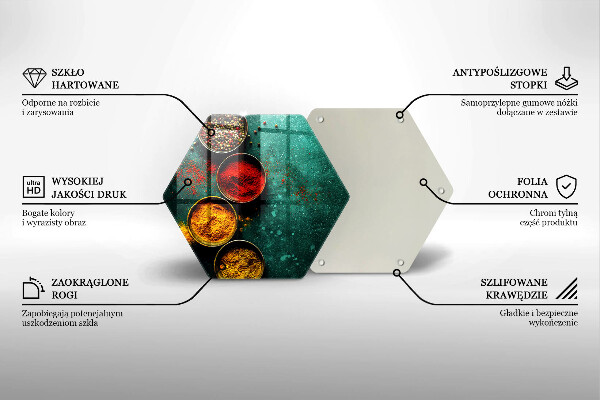 Glas Ceranfeldabdeckung Spritzschutz Orientalische Gewürze
