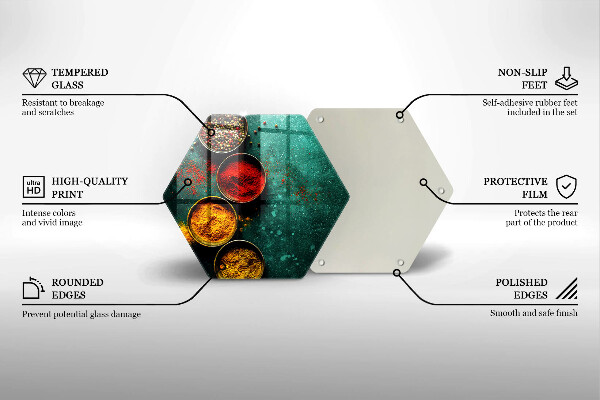 Glas Ceranfeldabdeckung Spritzschutz Orientalische Gewürze