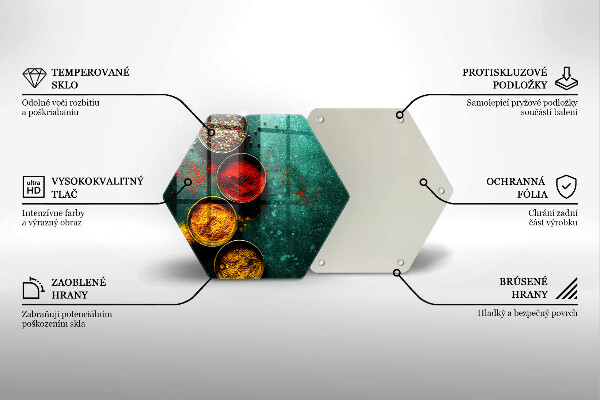 Glas Ceranfeldabdeckung Spritzschutz Orientalische Gewürze