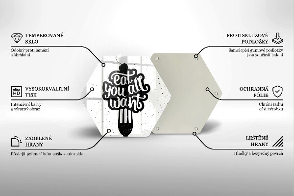 Glas Ceranfeldabdeckung Spritzschutz Eat all you want