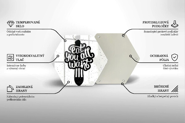 Glas Ceranfeldabdeckung Spritzschutz Eat all you want