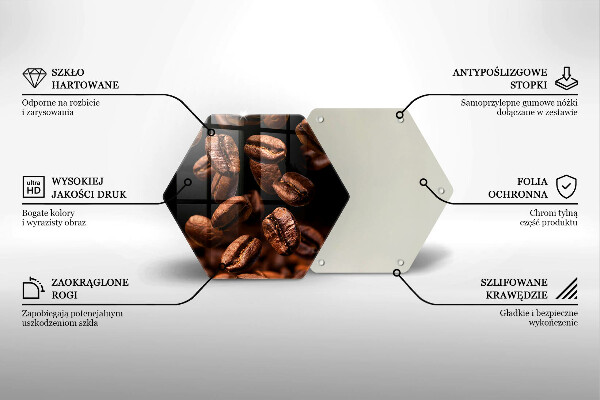 Glas Ceranfeldabdeckung Spritzschutz Braune Kaffeebohnen