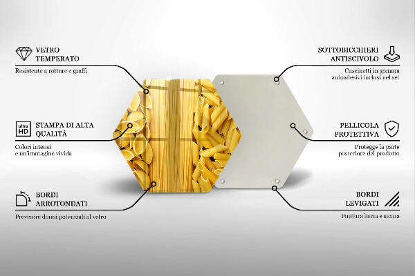 Glas Ceranfeldabdeckung Spritzschutz Pasta