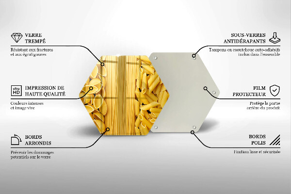 Glas Ceranfeldabdeckung Spritzschutz Pasta