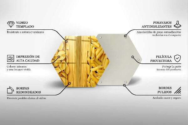 Glas Ceranfeldabdeckung Spritzschutz Pasta