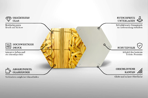 Glas Ceranfeldabdeckung Spritzschutz Pasta