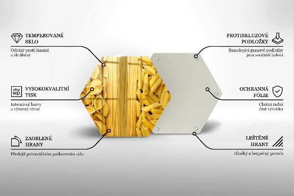 Glas Ceranfeldabdeckung Spritzschutz Pasta