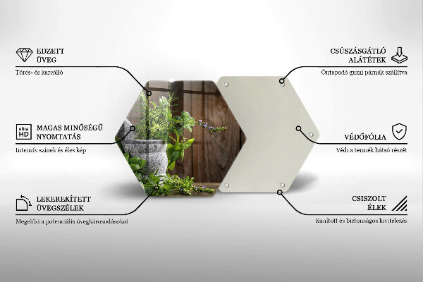 Glas Ceranfeldabdeckung Spritzschutz Grüne Kräuter