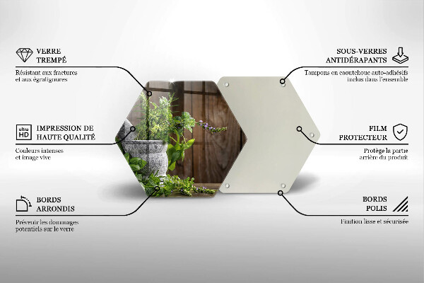 Glas Ceranfeldabdeckung Spritzschutz Grüne Kräuter