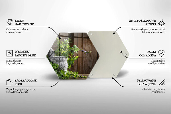 Glas Ceranfeldabdeckung Spritzschutz Grüne Kräuter