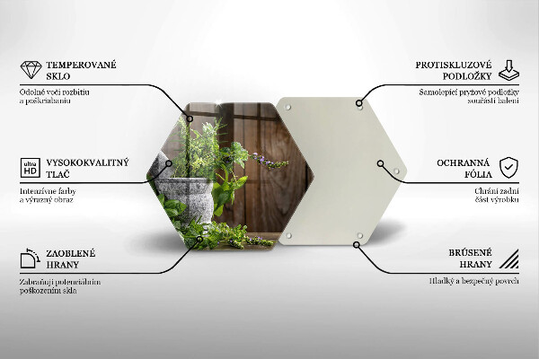 Glas Ceranfeldabdeckung Spritzschutz Grüne Kräuter