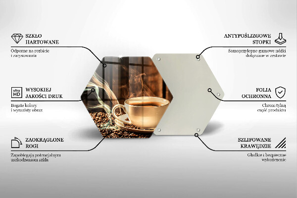 Glas Ceranfeldabdeckung Spritzschutz Tasse und Kaffeebohnen