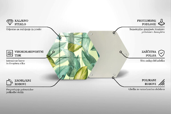 Glas Ceranfeldabdeckung Spritzschutz Grüne tropische Blätter