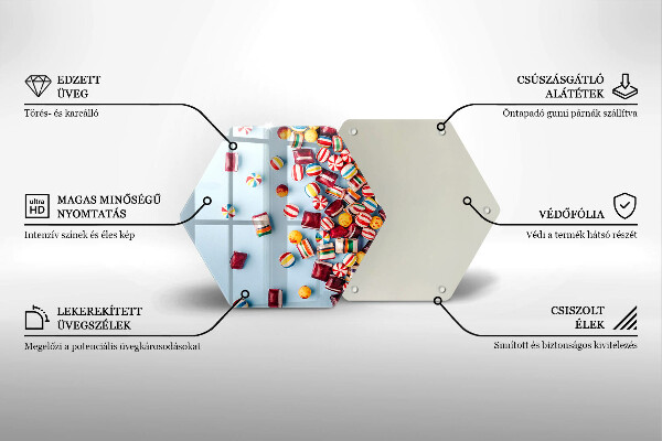 Glas Ceranfeldabdeckung Spritzschutz Bunte Bonbons