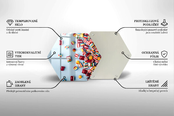 Glas Ceranfeldabdeckung Spritzschutz Bunte Bonbons